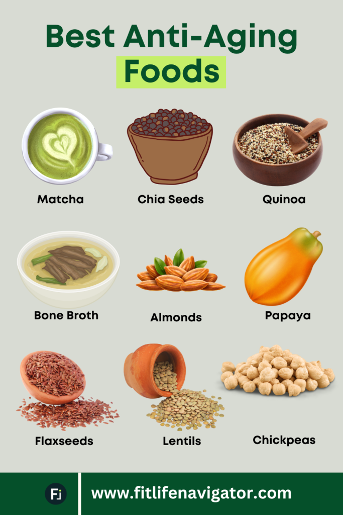 Anti-Aging Foods