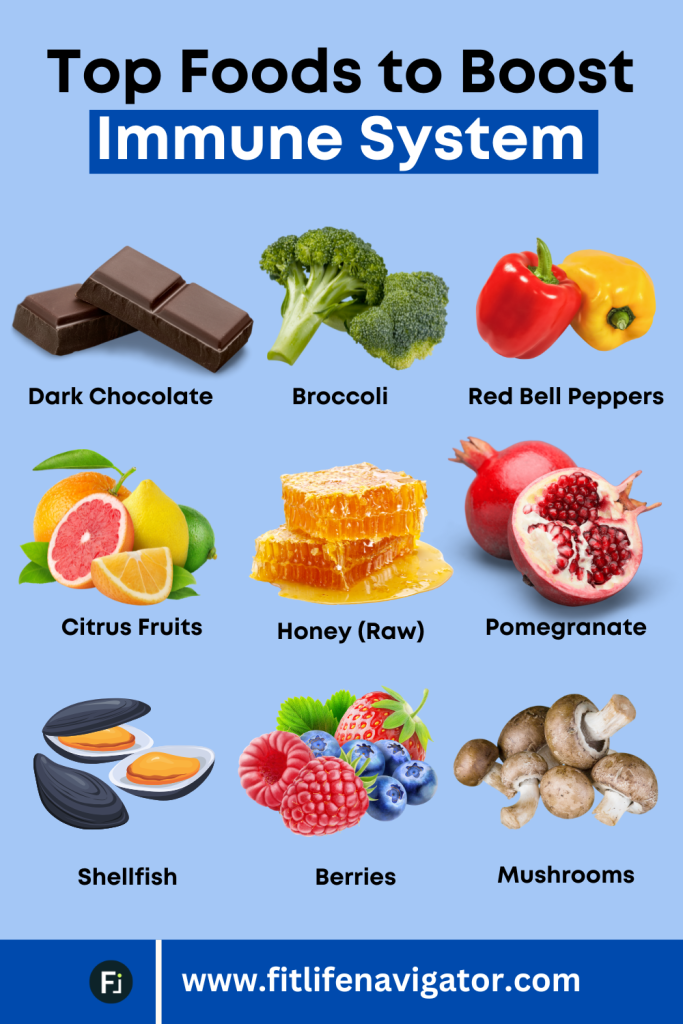 Foods For Good Immune System