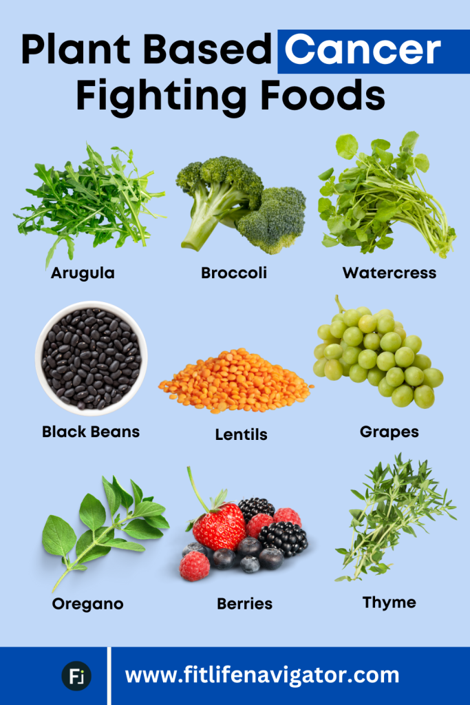 Fight Cancer With These Foods